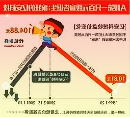 莞惠8月要闻：山姆正式落户寮步，松山湖万象汇9.24开业、海雅百货南城店